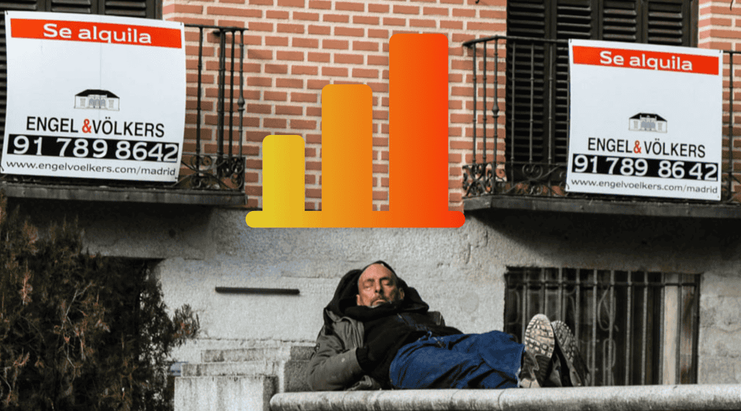 A man lying on a stone ledge beneath two “for rent” estate-agent signs on a Madrid façade, with a bar chart overlaid